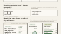 Simplify Content Publishing: One Markdown File For All Platforms