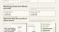 Turn Website Visitors Into Qualified Leads With AI Contact Widgets