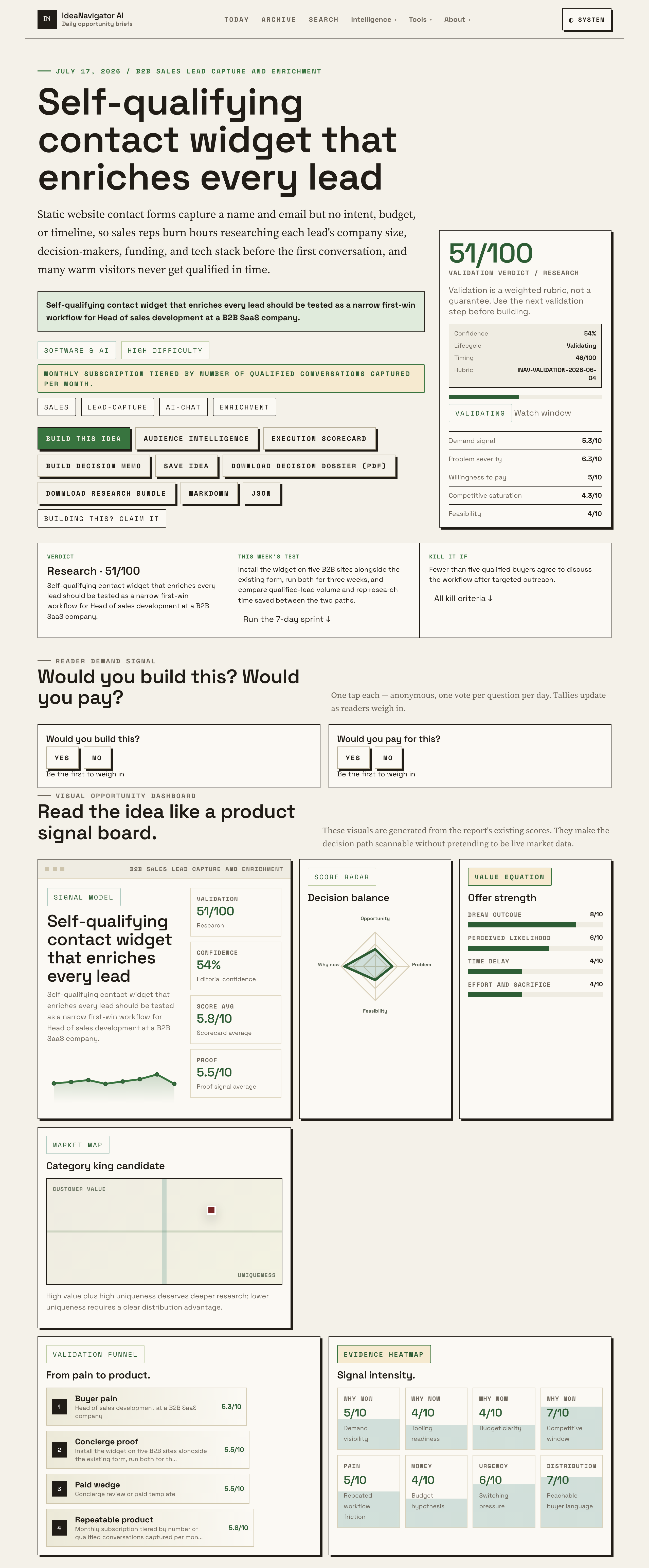 Turn Website Visitors Into Qualified Leads With AI Contact Widgets