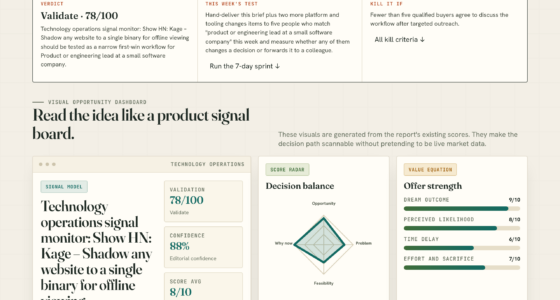 How Kage Revolutionizes Offline Website Monitoring For Tech Operations