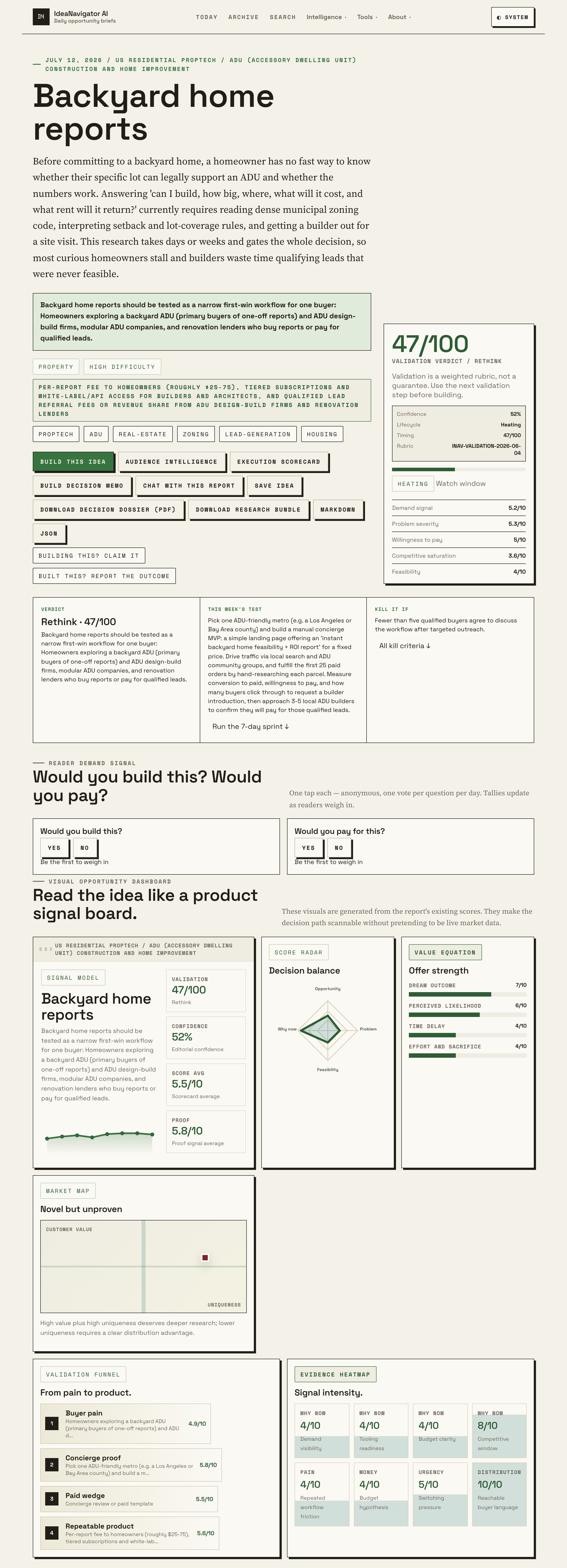 Backyard Home Reports: ADUs, Property, And Project Planning