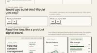Designing Consent Workflows For Kid-Facing Products