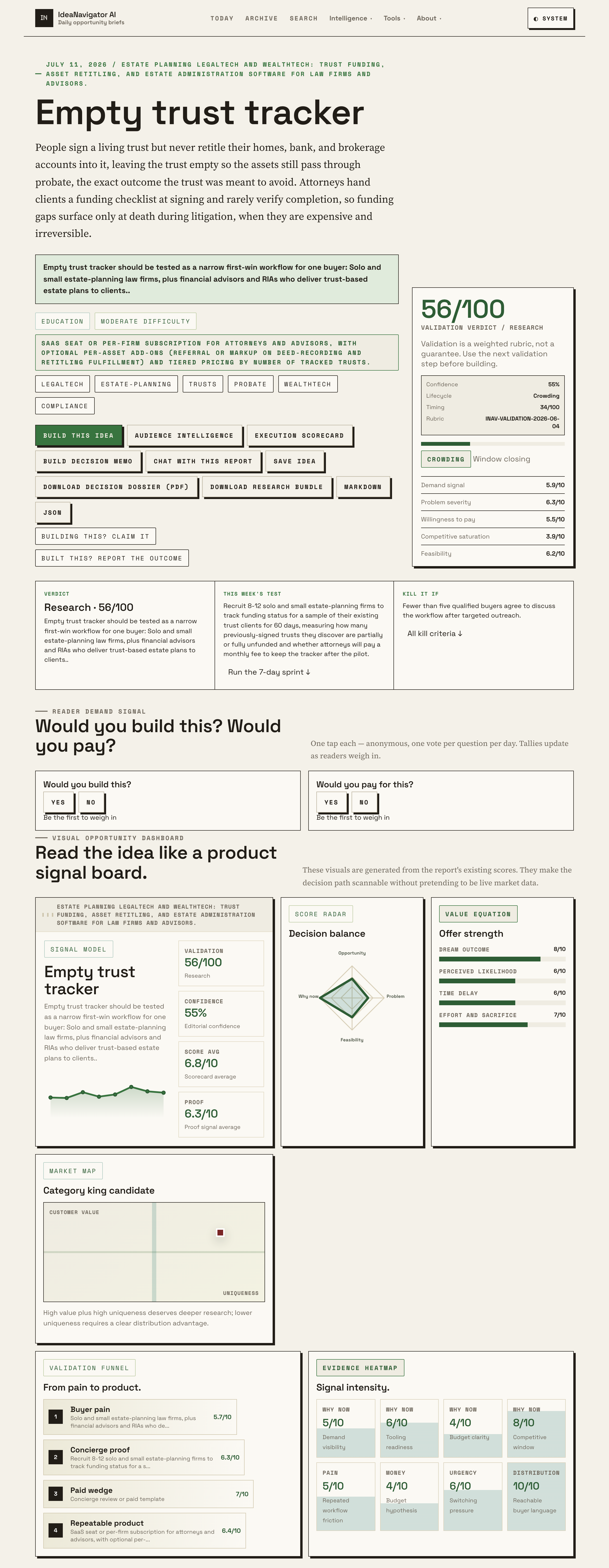 Organize Trusts, Retitling, And Probate With One Tracker