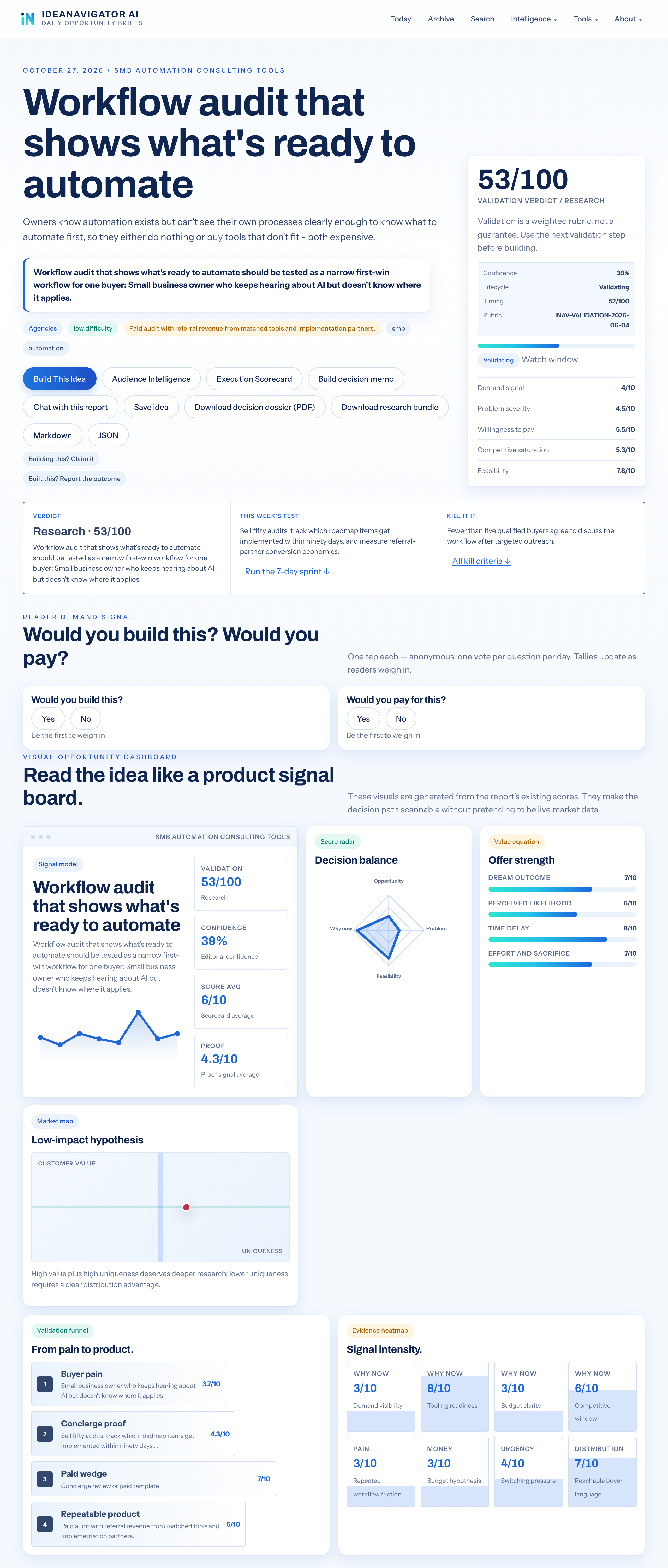 A Practical Check On Which Processes Are Ready To Automate